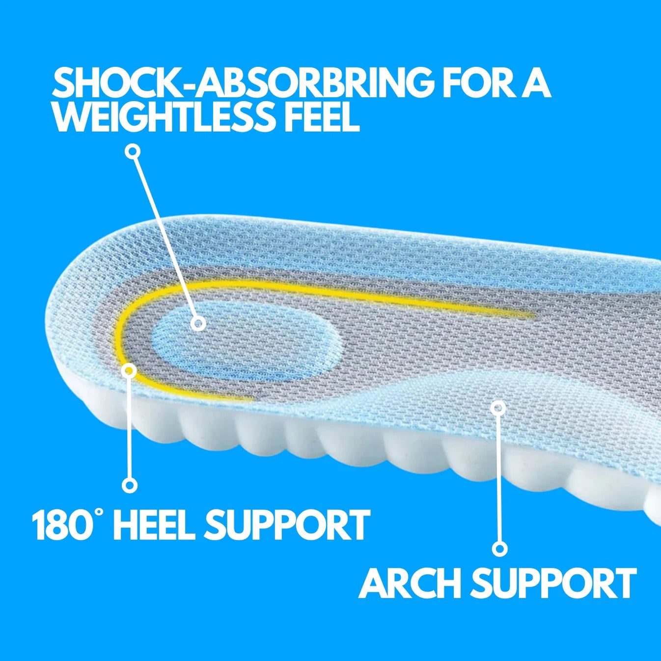 CloudStep 4D